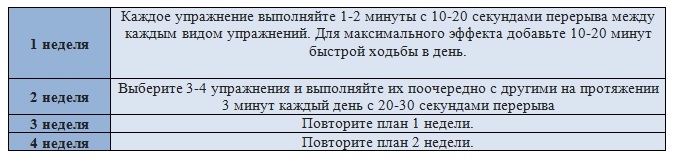 polnaya-transformatsiya-tela-vsego-za-30-dnej-10-minutnyj-kompleks-uprazhnenij-8