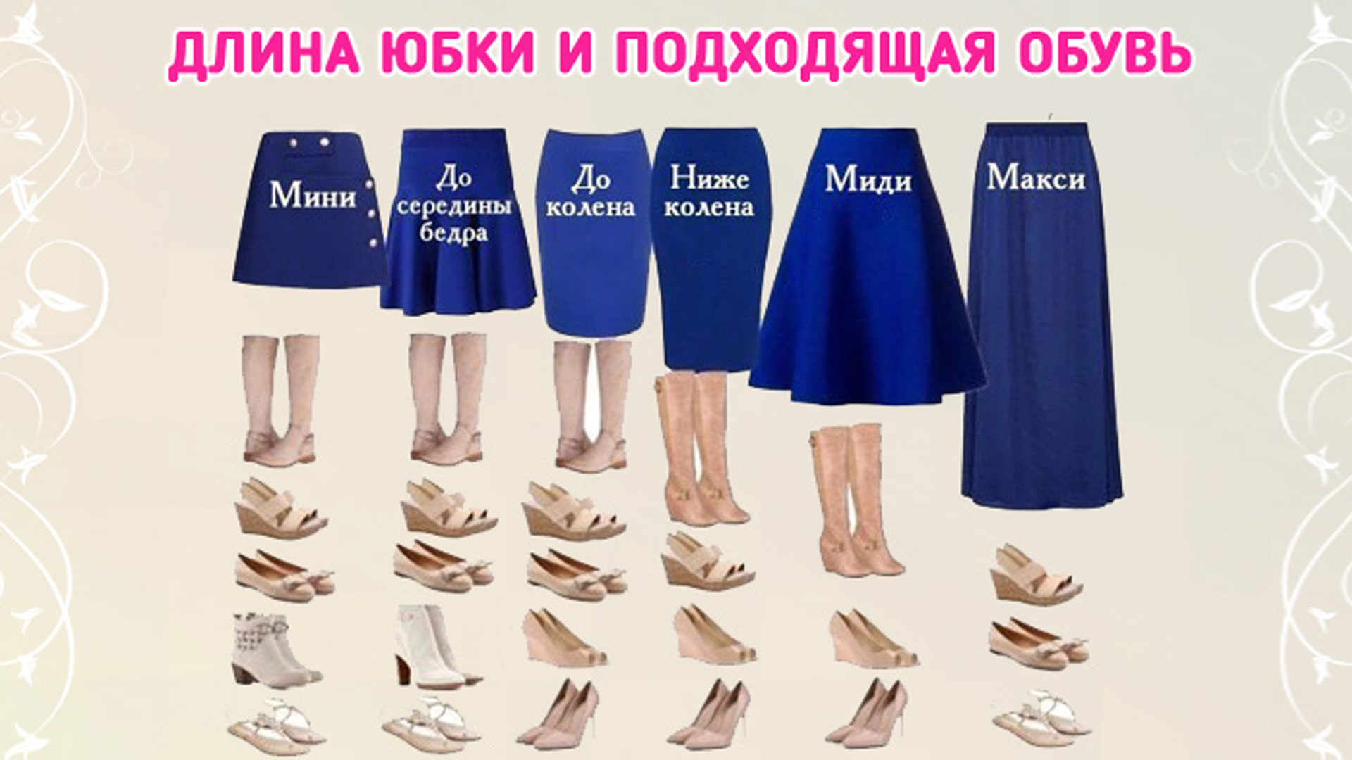 Юбка и обувь