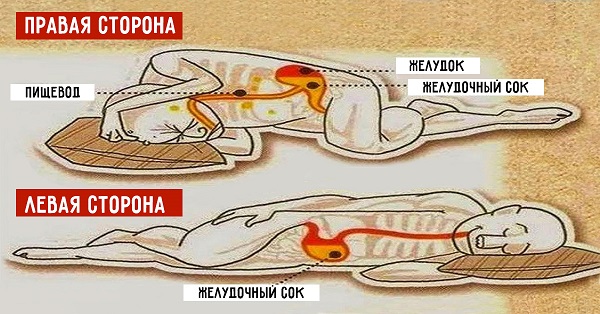 На каком боку полезнее спать